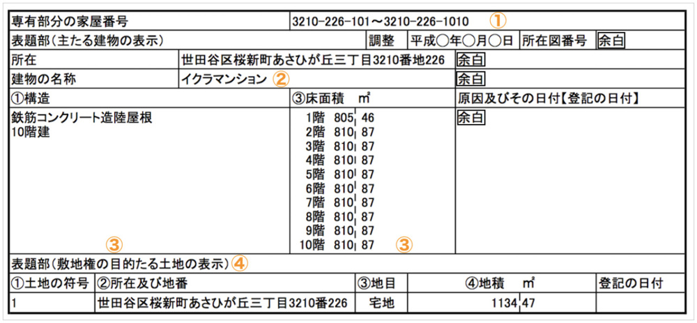 清楚易懂地解說公寓登記簿謄本的查看方式！の画像