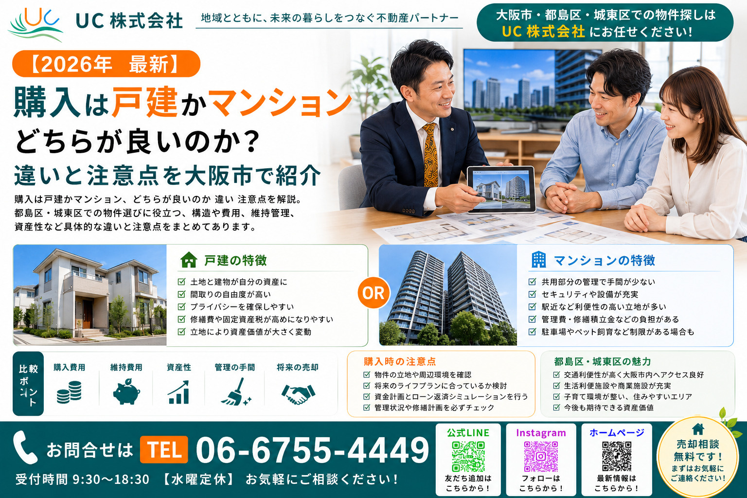 【2026年　最新】購入は戸建かマンションどちらが良いのか？違いと注意点を大阪市で紹介の画像