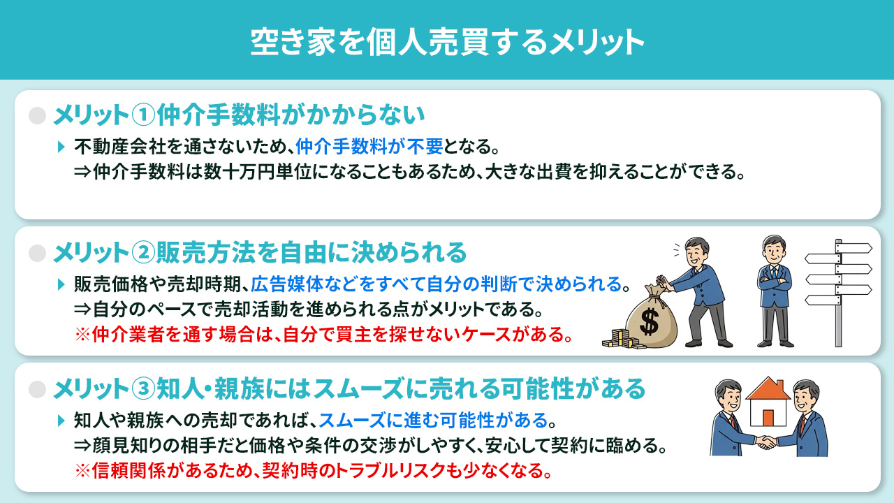 空き家を個人売買するメリット
