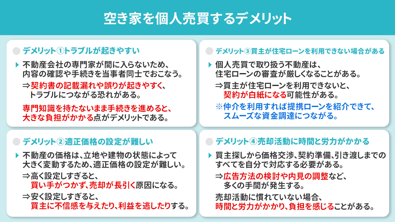 空き家を個人売買するデメリット