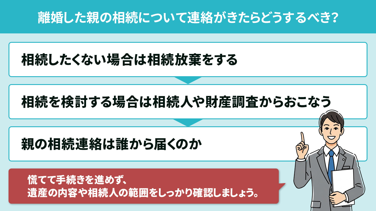 離婚した親の相続について連絡がきたらどうするべき？