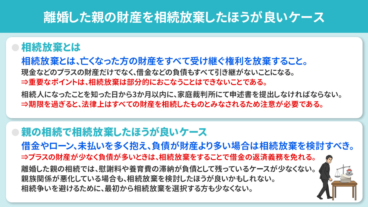離婚した親の財産を相続放棄したほうが良いケース