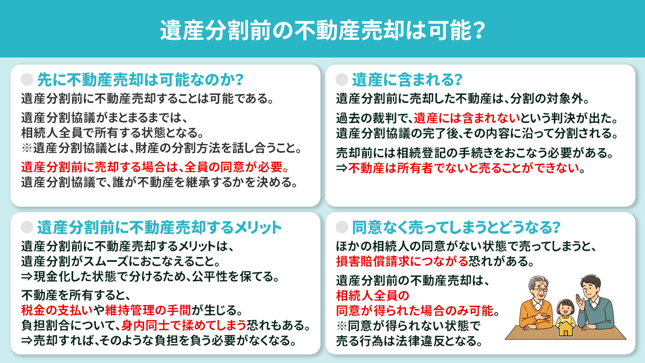 遺産分割前の不動産売却は可能？