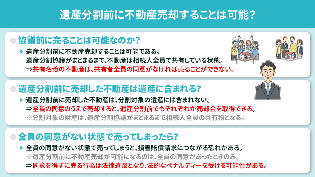 遺産分割前に不動産売却することは可能？