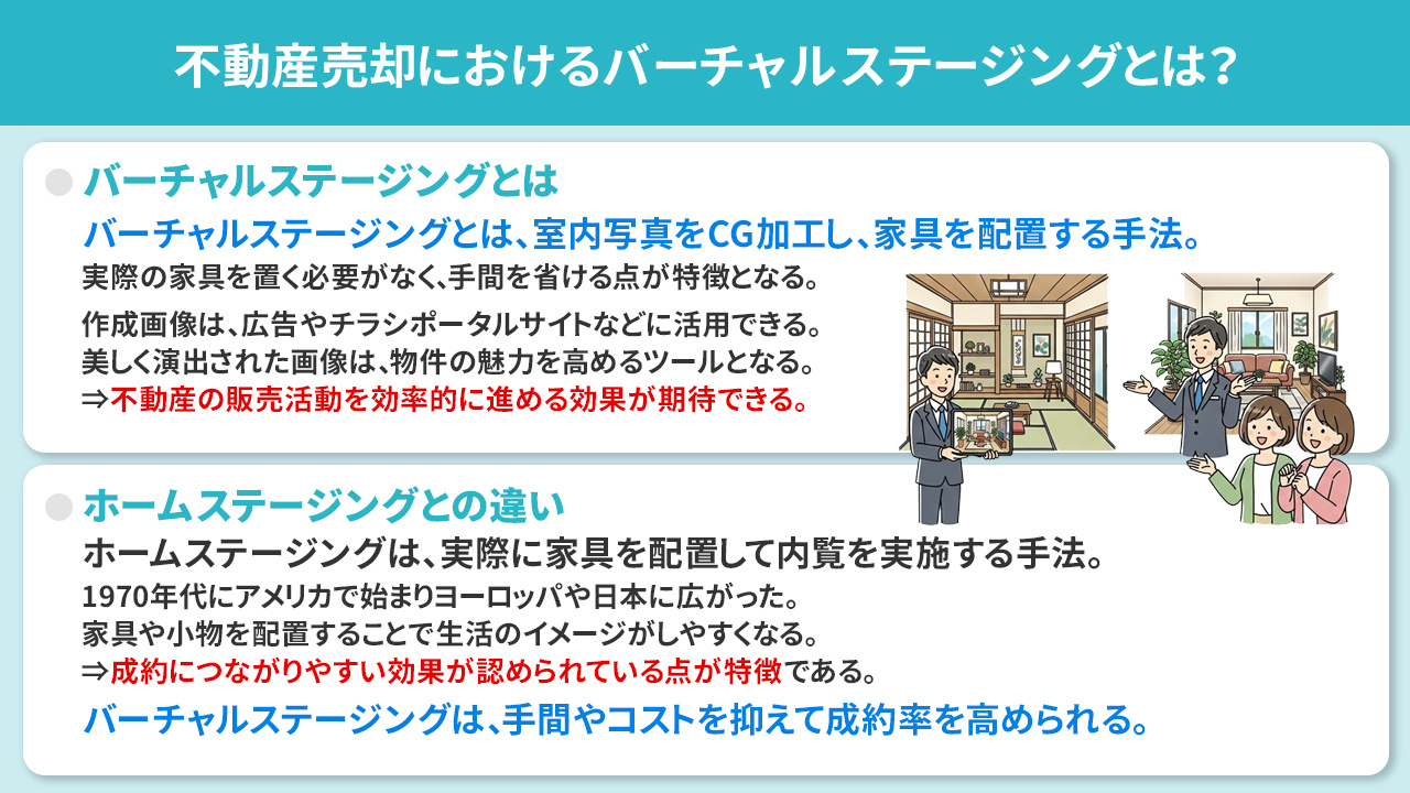 不動産売却におけるバーチャルステージングとは？