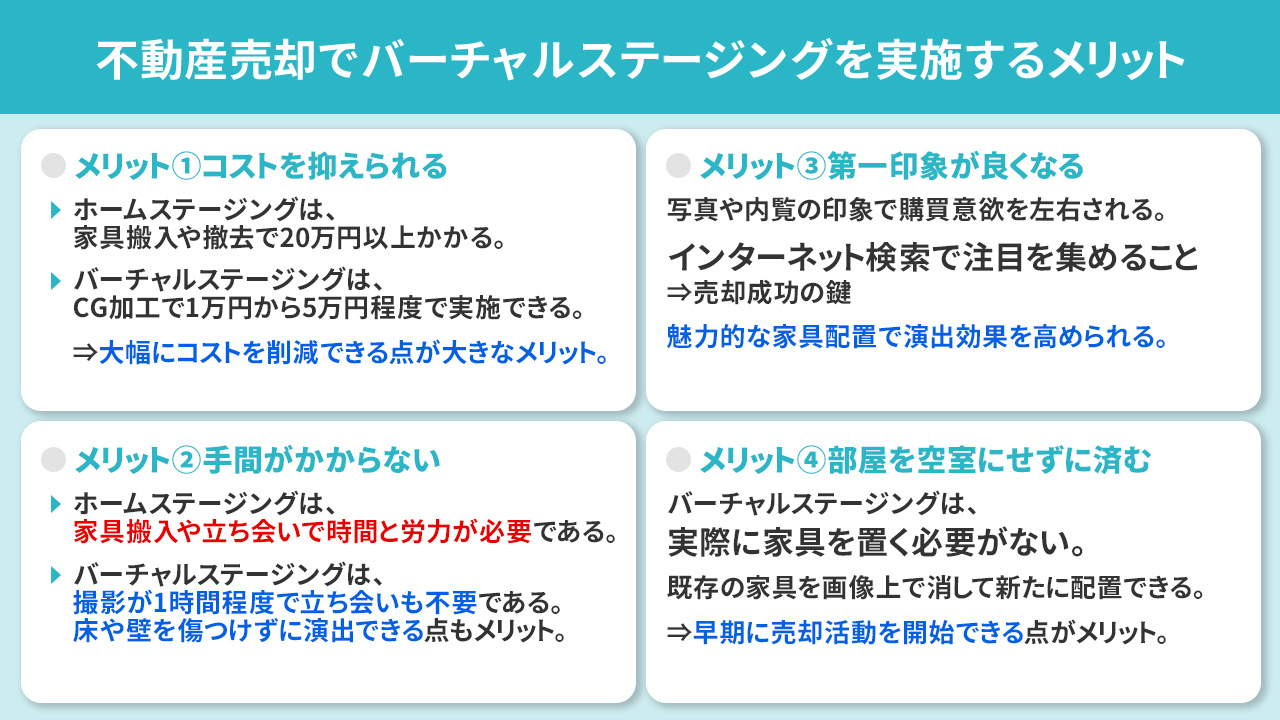 不動産売却でバーチャルステージングを実施するメリット