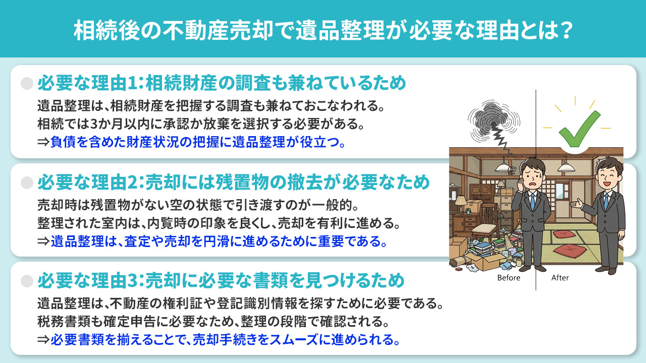 相続後の不動産売却で遺品整理が必要な理由とは？