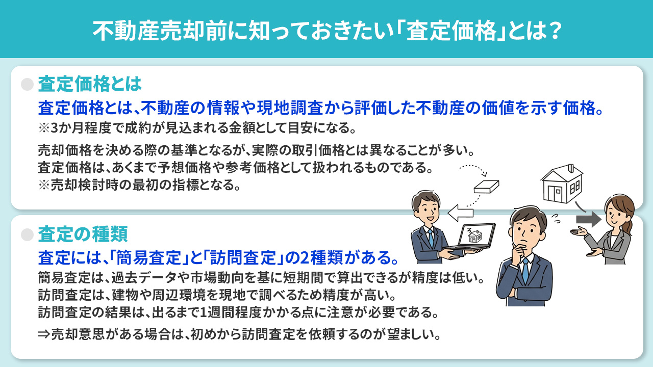 不動産売却前に知っておきたい「査定価格」とは？