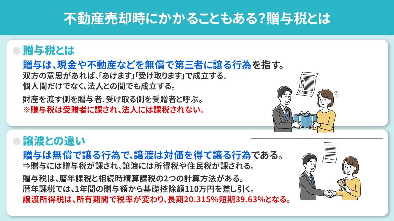 不動産売却時にかかることもある？贈与税とは