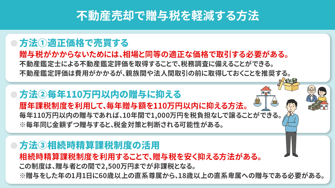 不動産売却で贈与税を軽減する方法