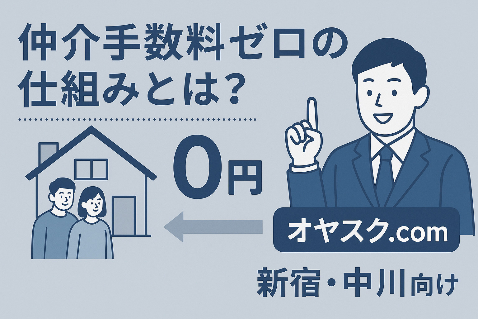 仲介手数料無料の仕組みを新宿・中川・東和・谷中エリア向けに解説した図