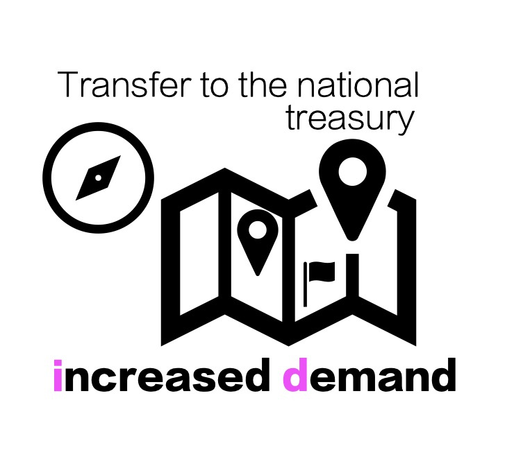 需要増！相続土地国庫帰属制度の画像