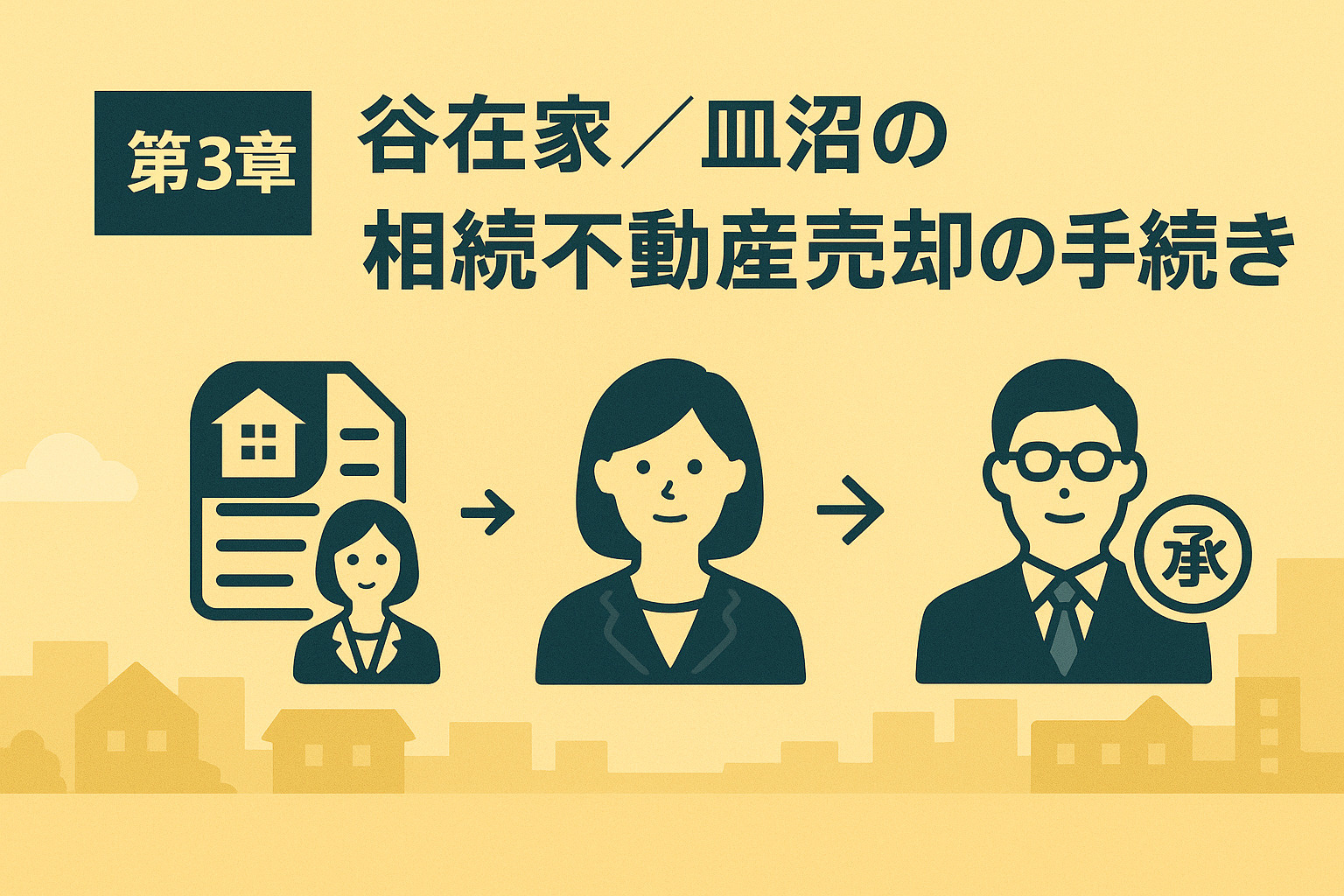 相続理由別の最適な売却戦略を解説する図解画像