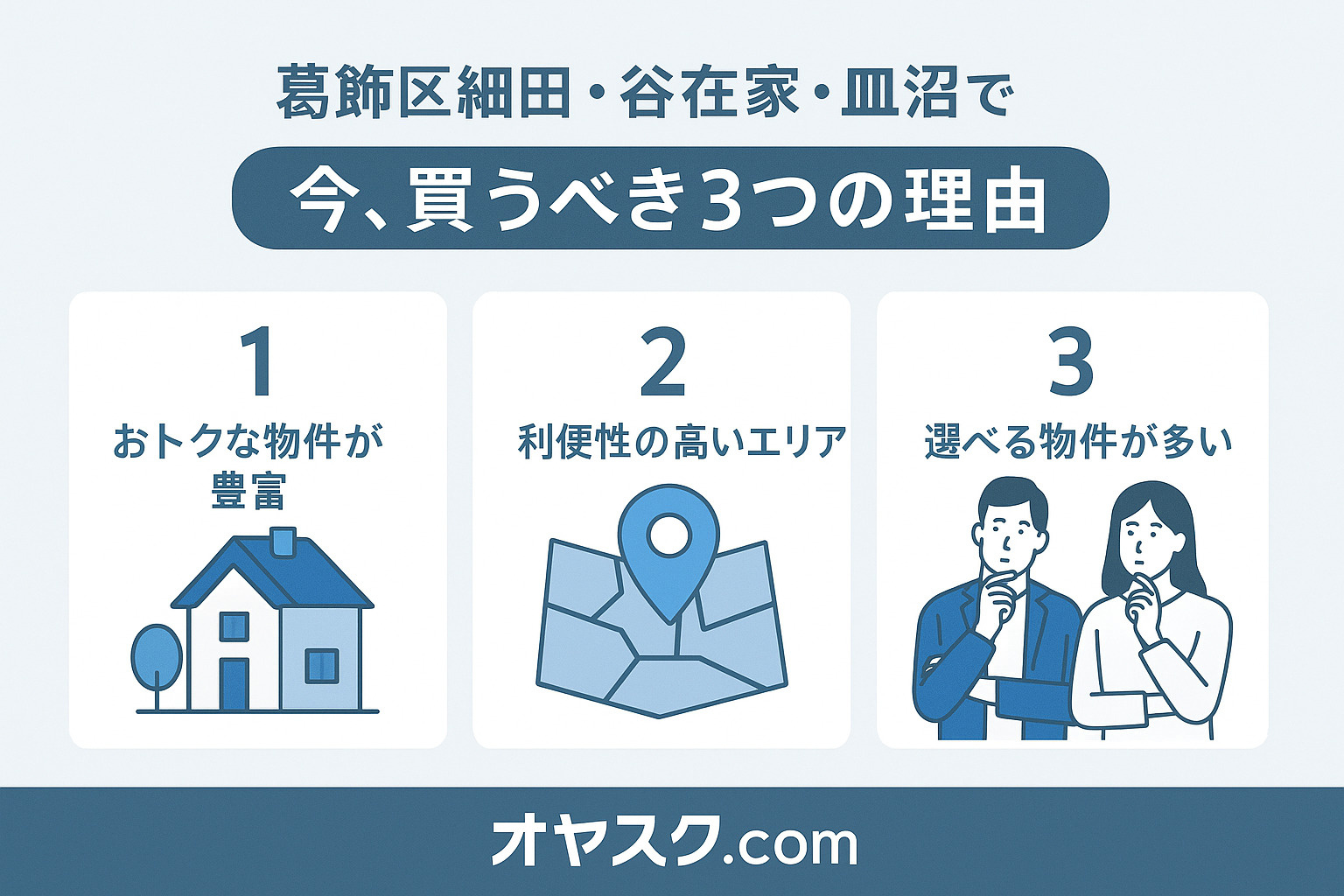 細田・谷在家・皿沼で今買うべき理由を示すエリアガイド画像