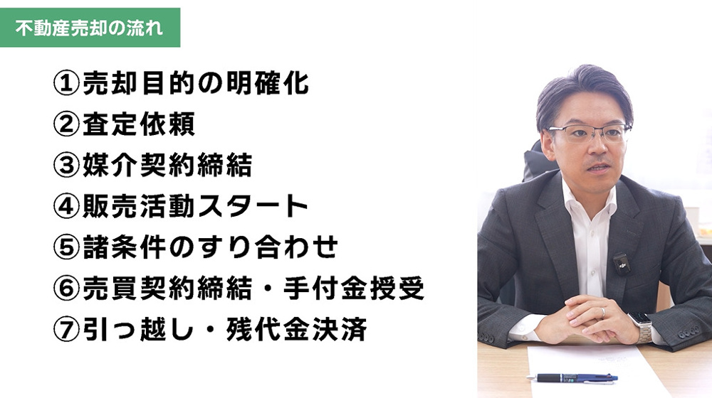 マンション売却の流れを時系列で解説：初めてでも分かる7つのステップの画像