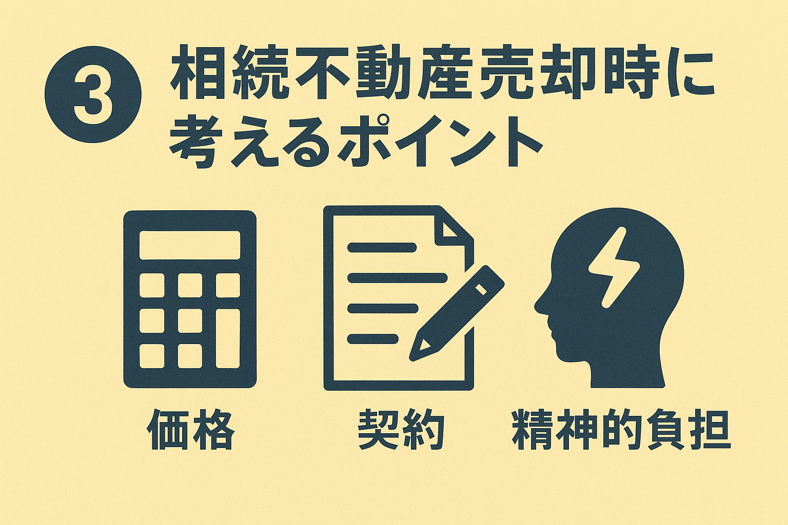 相続理由ごとの売却戦略を図解した情報型の画像