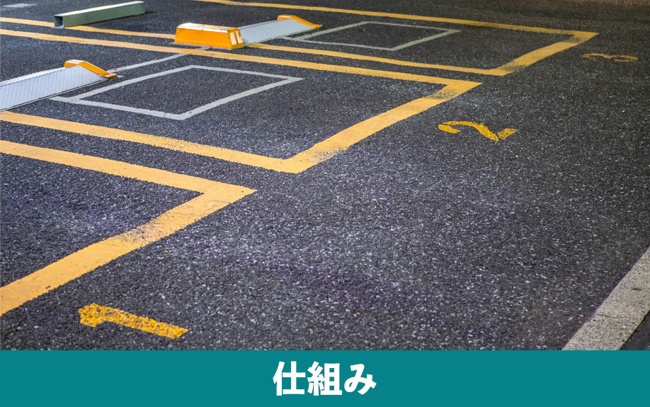 土地活用における駐車場経営の仕組み