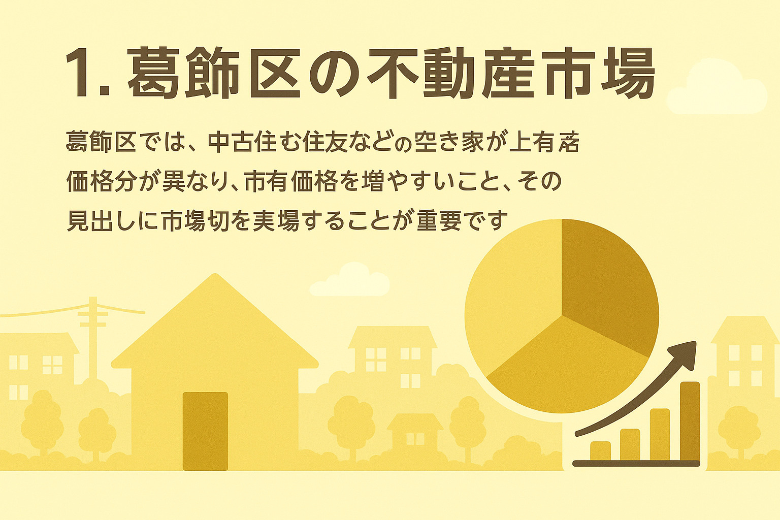 葛飾区で相続空き家が売れやすい市場性を示す図