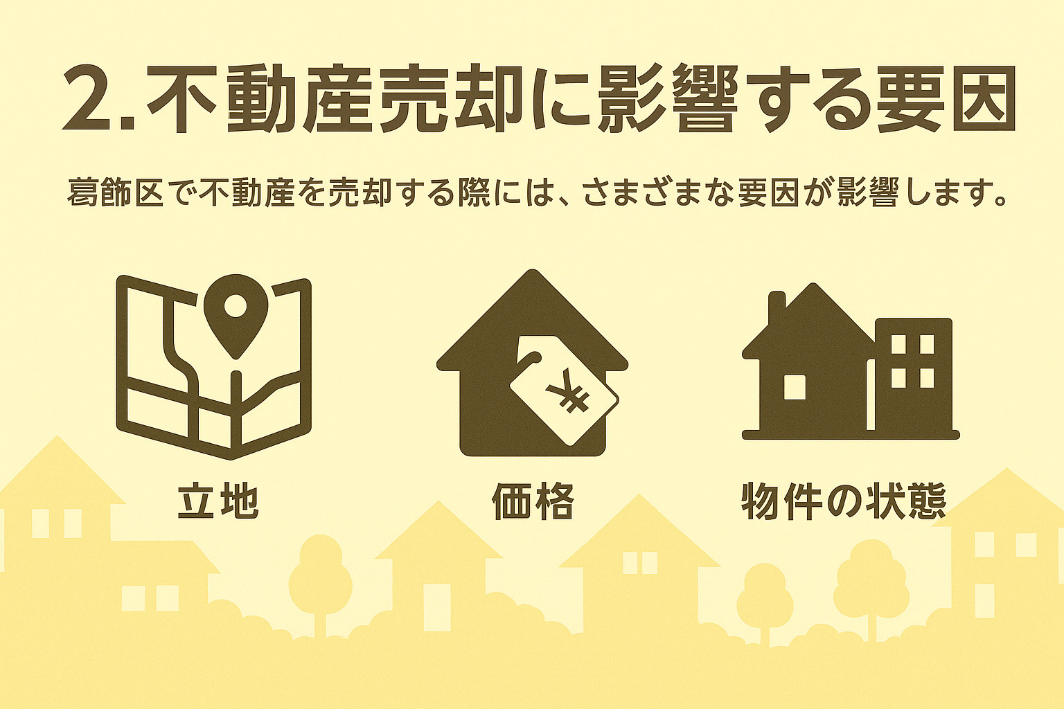 葛飾区の相続手続きと名義整理の流れを説明する画像