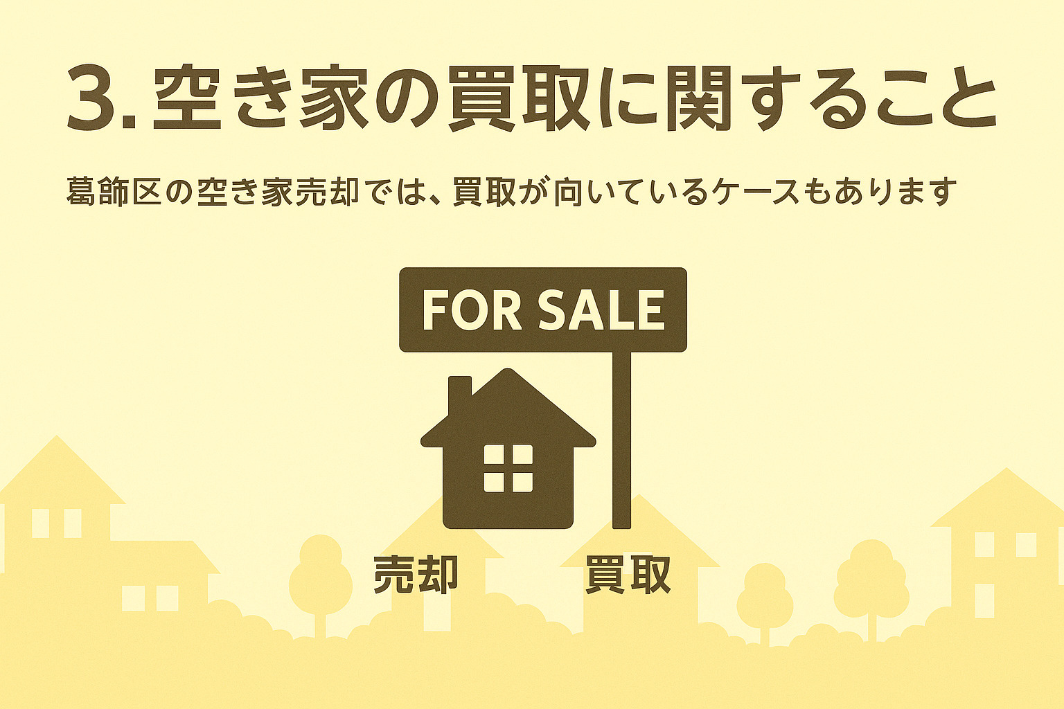 相続背景別の葛飾区不動産売却ルートを示す図