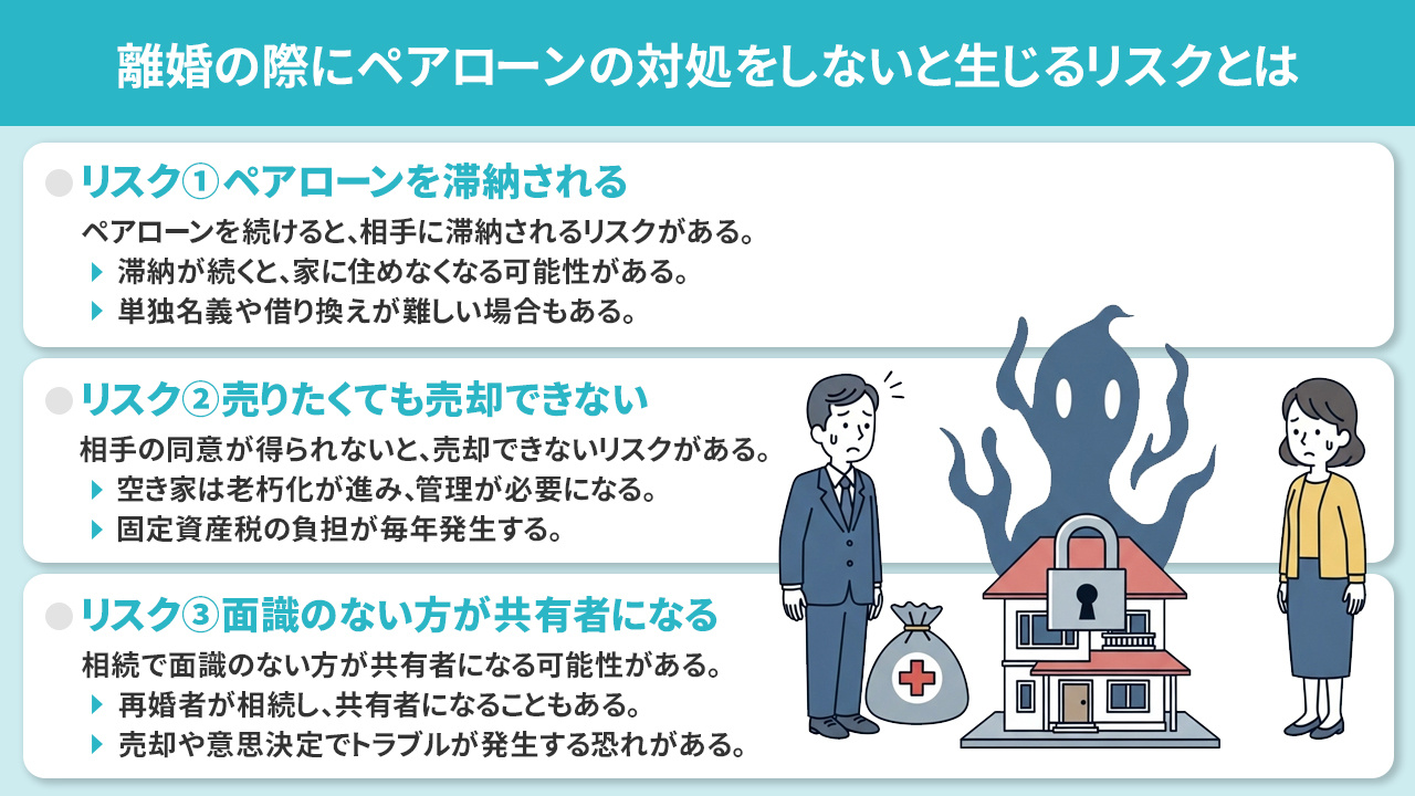 離婚の際にペアローンの対処をしないと生じるリスクとは