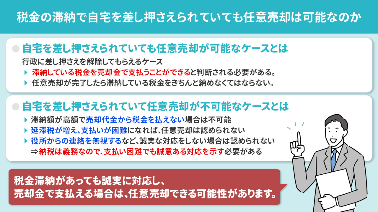 税金の滞納で自宅を差し押さえられていても任意売却は可能なのか