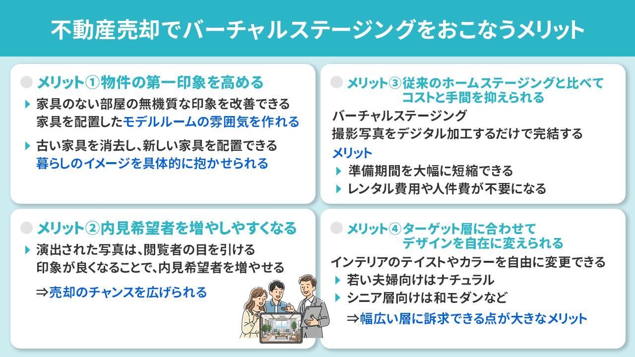 不動産売却でバーチャルステージングをおこなうメリット