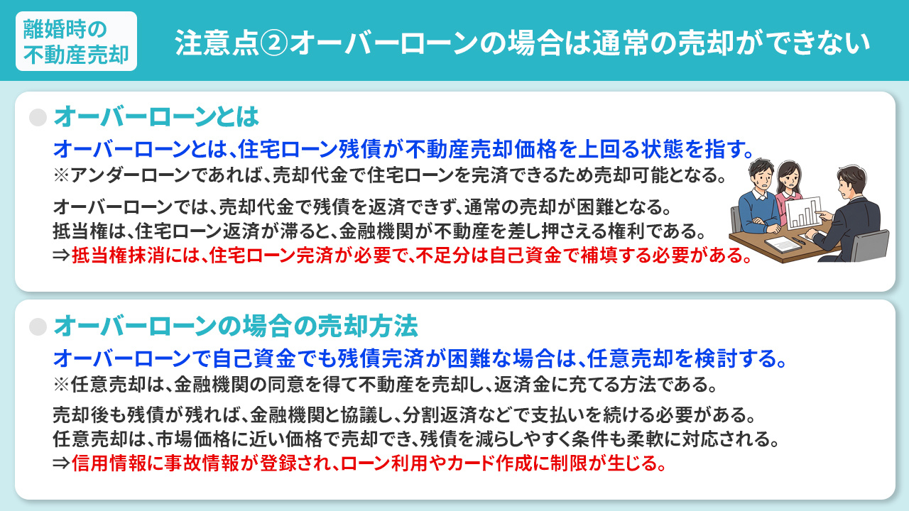 離婚時の不動産売却における注意点②オーバーローンの場合は通常の売却ができない