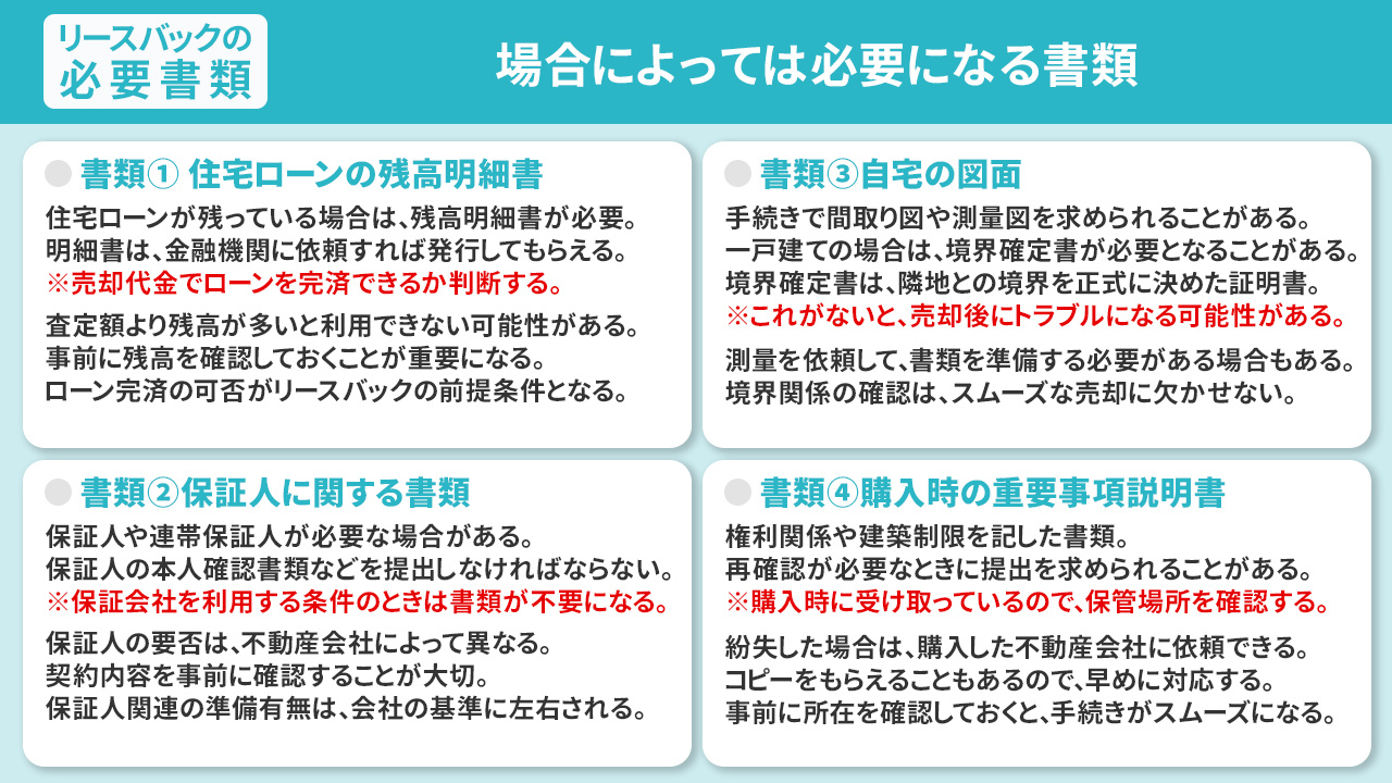 リースバックの必要書類：場合によっては必要になる書類