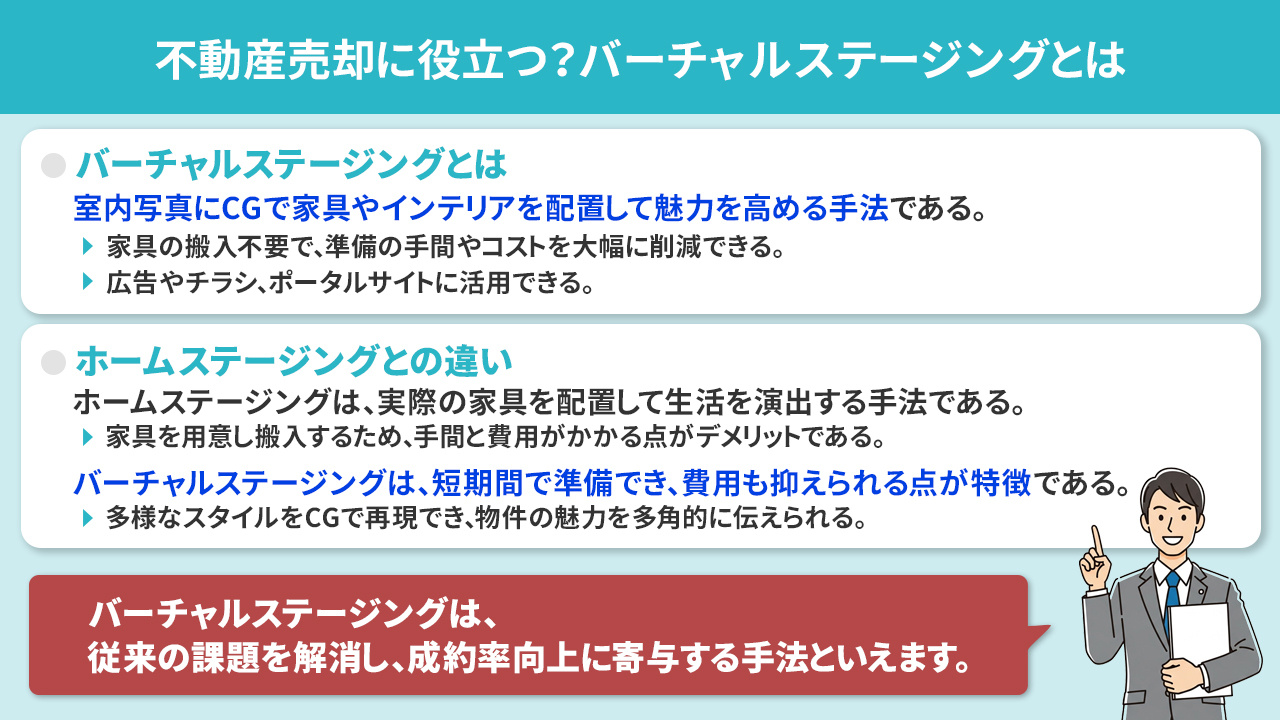 不動産売却に役立つ？バーチャルステージングとは