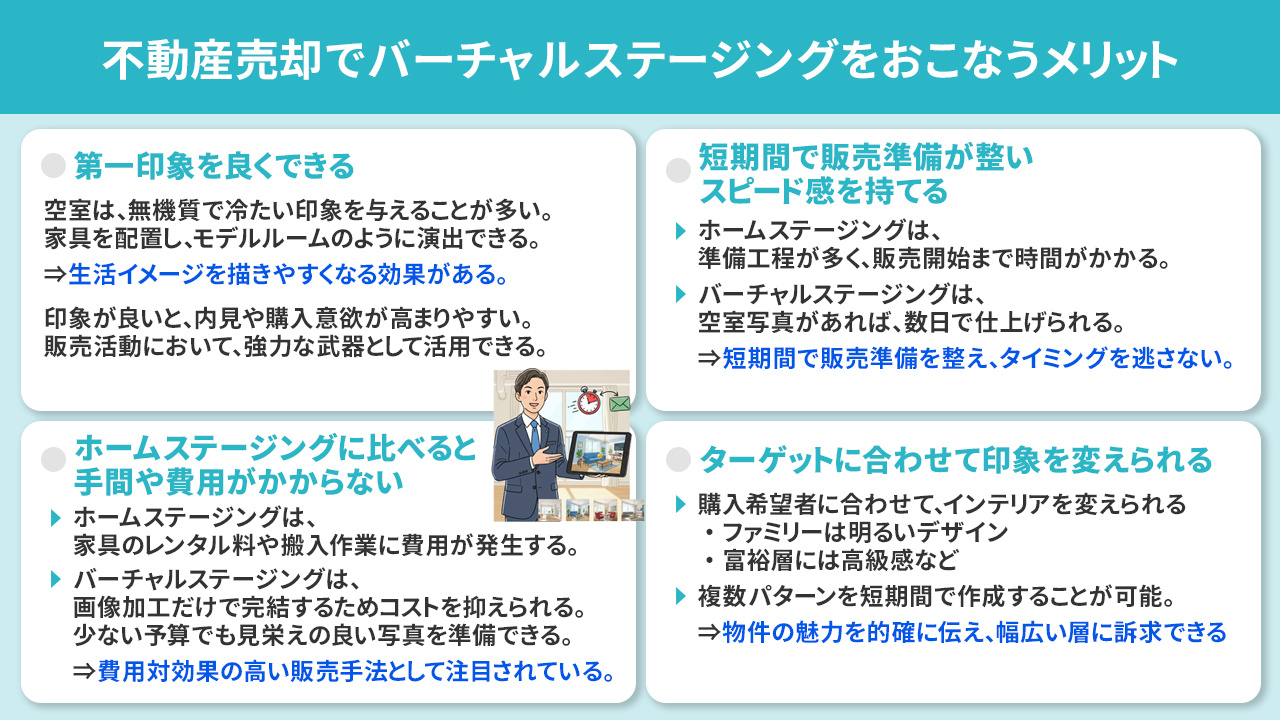 不動産売却でバーチャルステージングをおこなうメリット