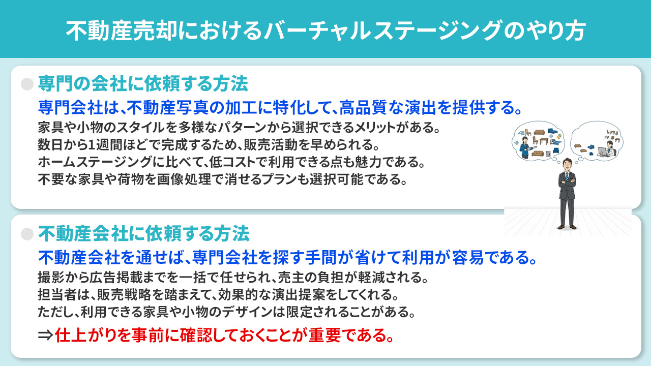 不動産売却におけるバーチャルステージングのやり方