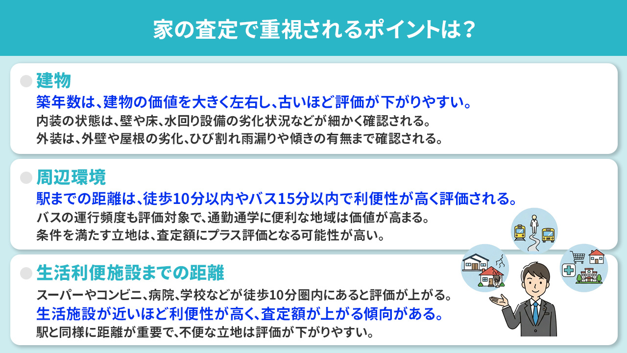 家の査定で重視されるポイントは？