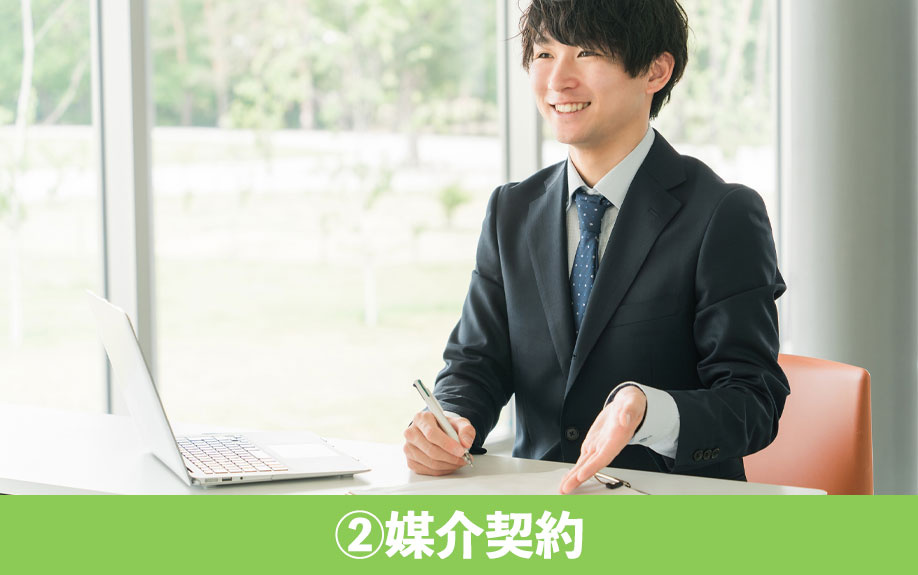 不動産売却の流れ②媒介契約