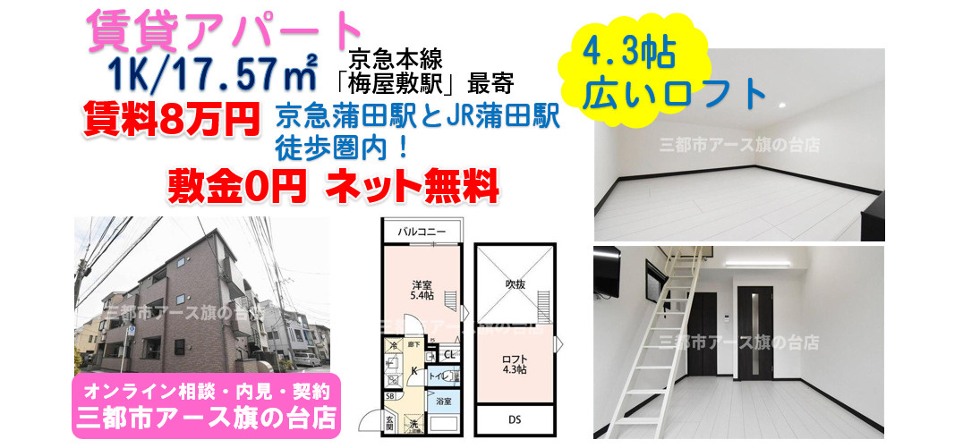 【グランクオール蒲田】ネット無料・1K＋ロフト付 