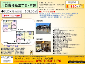 ★オープンハウス情報 ★の画像