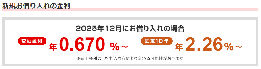 三菱ＵＦＪ銀行住宅ローン
