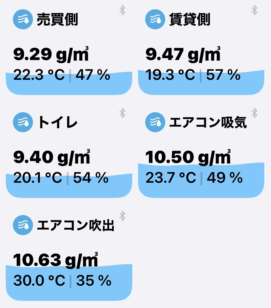 スイッチボット