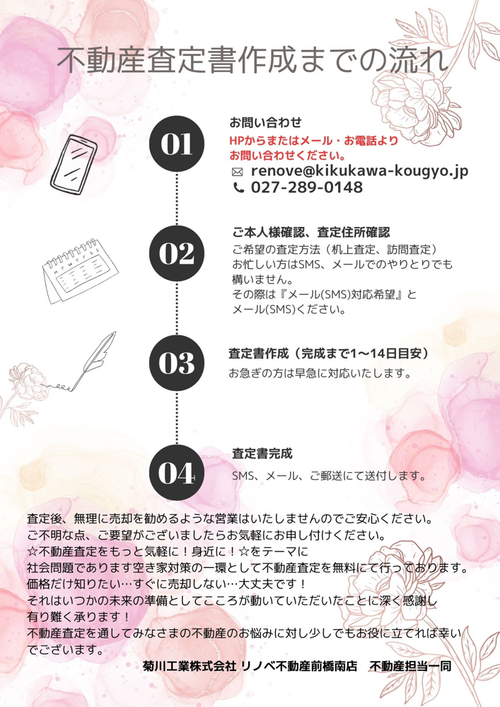 ☆不動産査定書作成までの流れ☆の画像