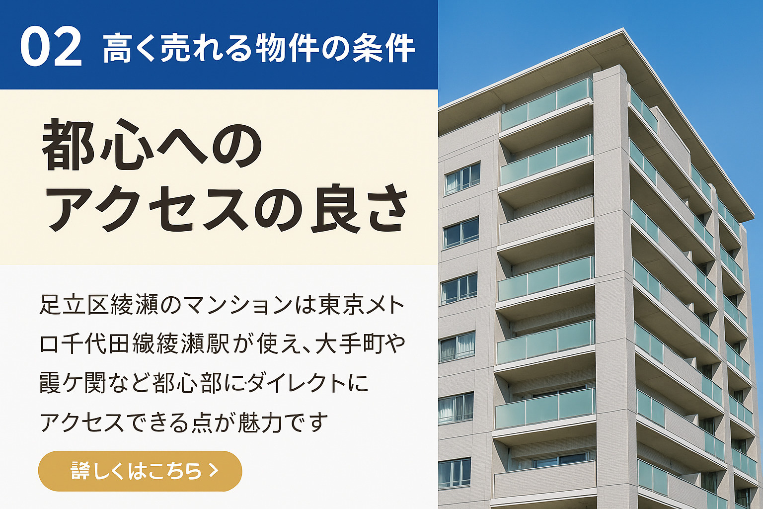綾瀬のマンション査定額・成約価格が変わる6つの要素を解説した不動産のみらいの解説画像