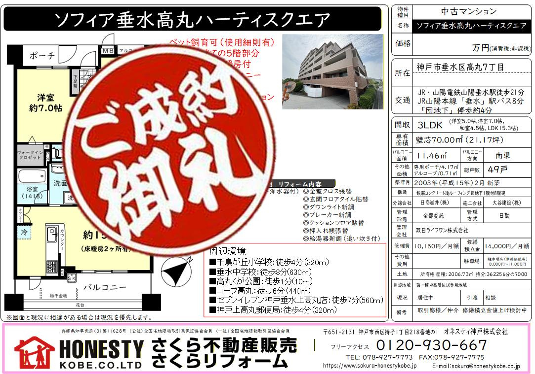 成約御礼（ご成約いただき誠にありがとうございました。）のブログ記事