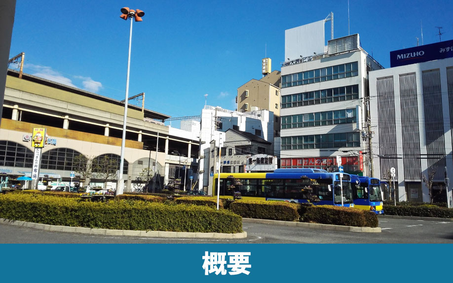 布施駅での不動産売却前に知っておきたい概要