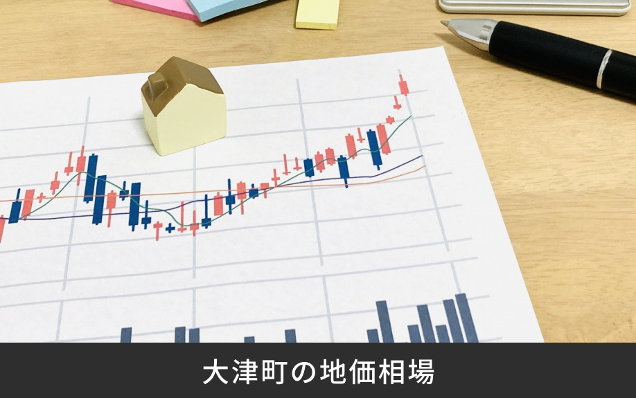 大津町の地価相場