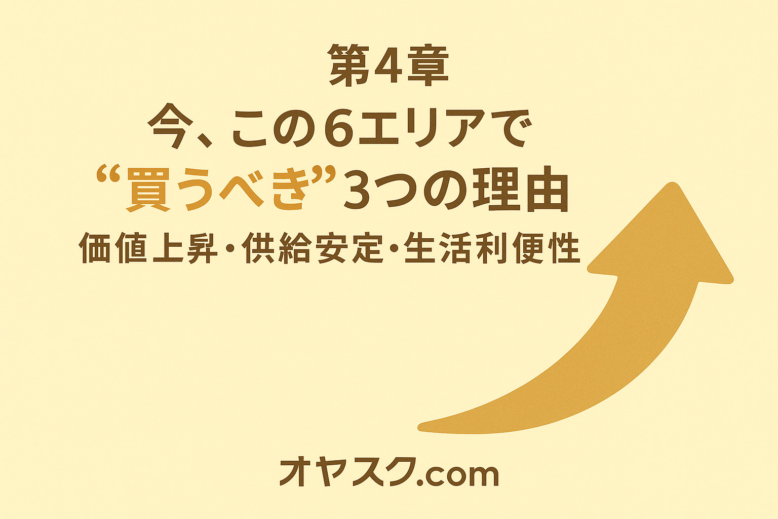 6エリアで今買うべき理由を3つに整理したシンプルなインフォグラフィック