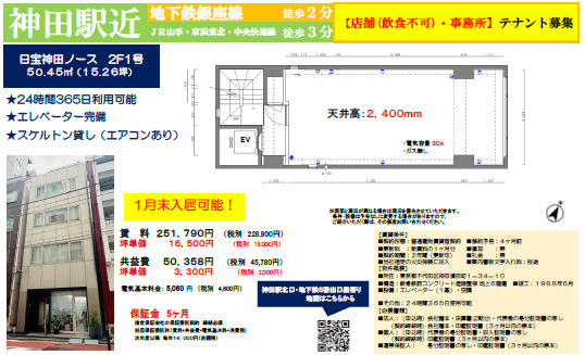 神田駅徒歩1分　店舗ご相談可能物件です！の画像