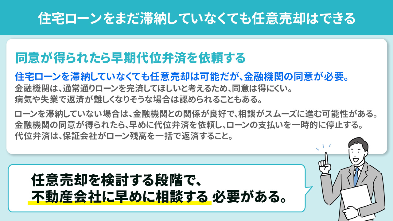 住宅ローンをまだ滞納していなくても任意売却はできる