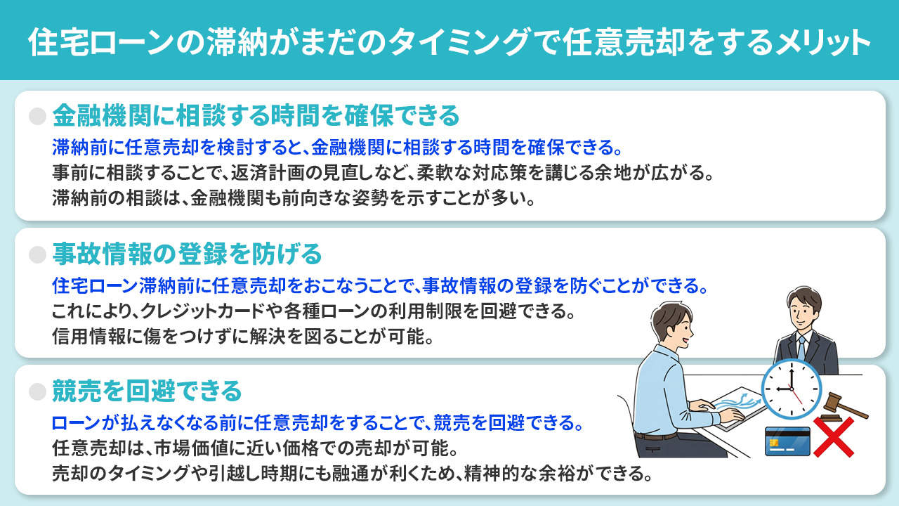 住宅ローンの滞納がまだのタイミングで任意売却をするメリット