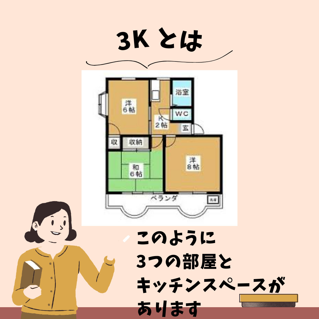 (株)メイワ・エステート