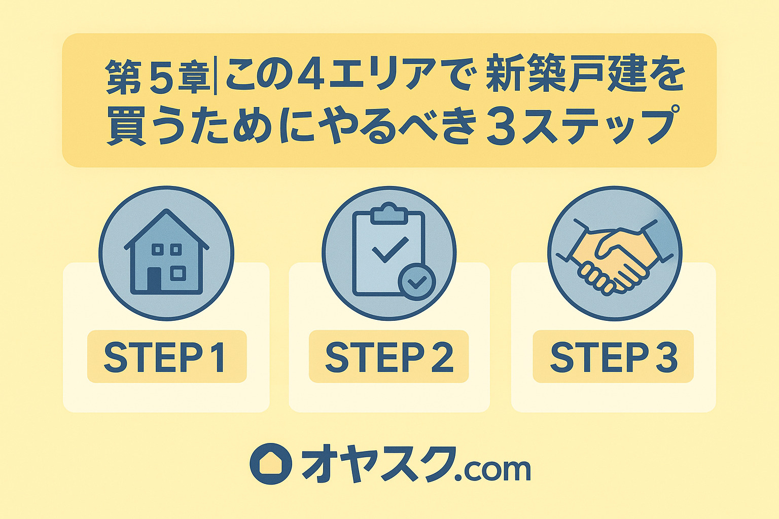 オヤスク.comが選ばれる理由（中立性・LINE完結・地元知識）を表現するアイコン