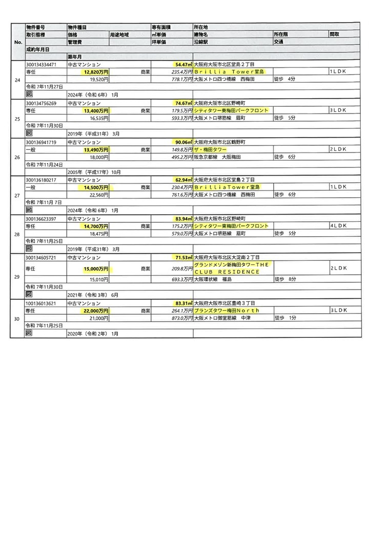 2025.11月度成約情報-3